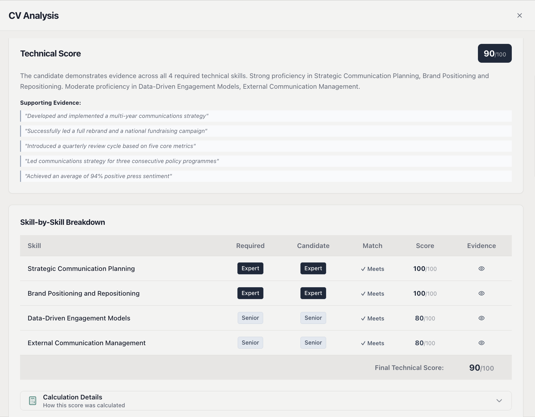 Omniteam CV Analysis showing Technical Score with supporting evidence quotes and Skill-by-Skill Breakdown table